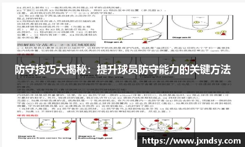防守技巧大揭秘：提升球员防守能力的关键方法